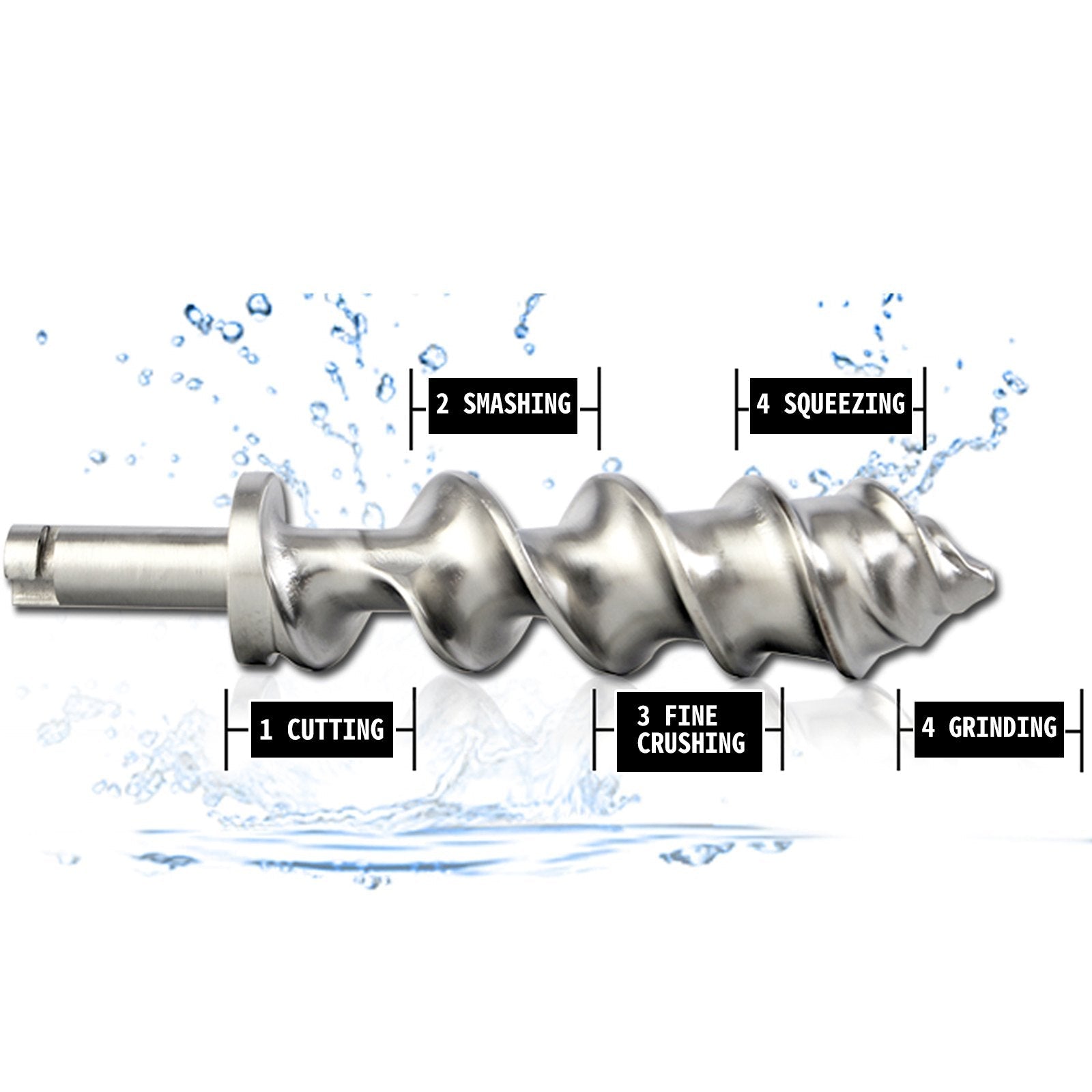 VEVOR Wheatgrass Extractor Portable Wheatgrass Juicer with 3 Sieves Wheatgrass Juicers Manual Stainless Steel Wheatgrass Extractor Machine for Wheat Grass Fruit Vegetable