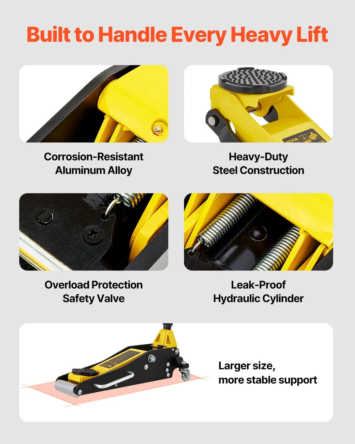 VEVOR Floor Jack, 1.5 Ton Low Profile Floor Jack, Aluminum and Steel Racing Floor Jack with Dual Pistons Quick Lift Pump, Floor Jack Lifting Range 3-3/20"-14-10/27"