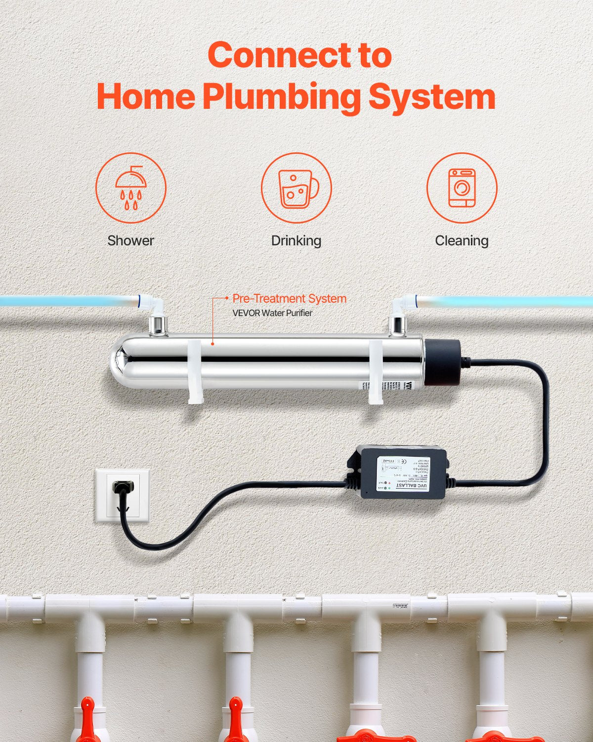 VEVOR 110V 12W UV Water Purifier 1GPM Ultraviolet Water Purifier Filter