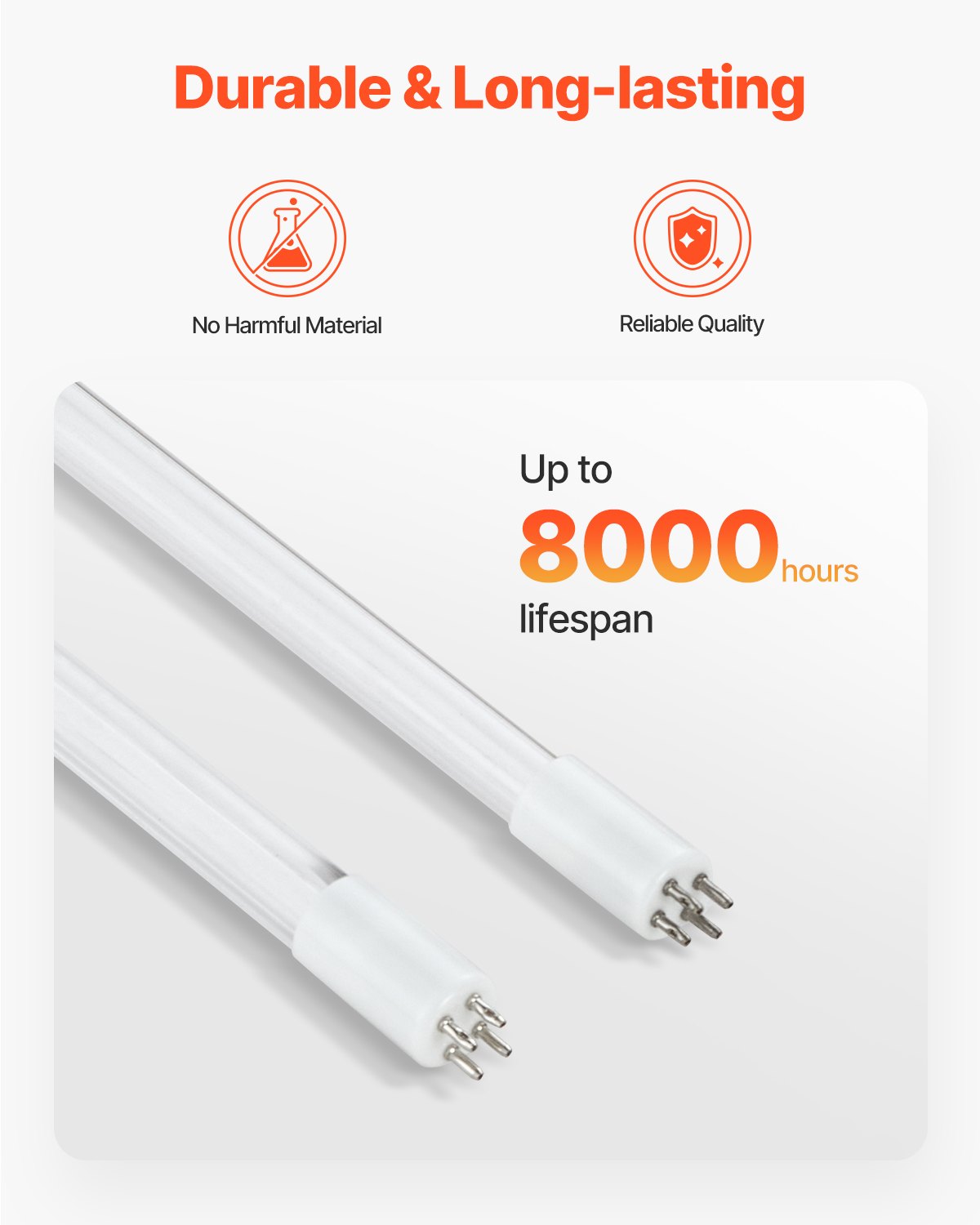 VEVOR 110V 12W UV Water Purifier 1GPM Ultraviolet Water Purifier Filter