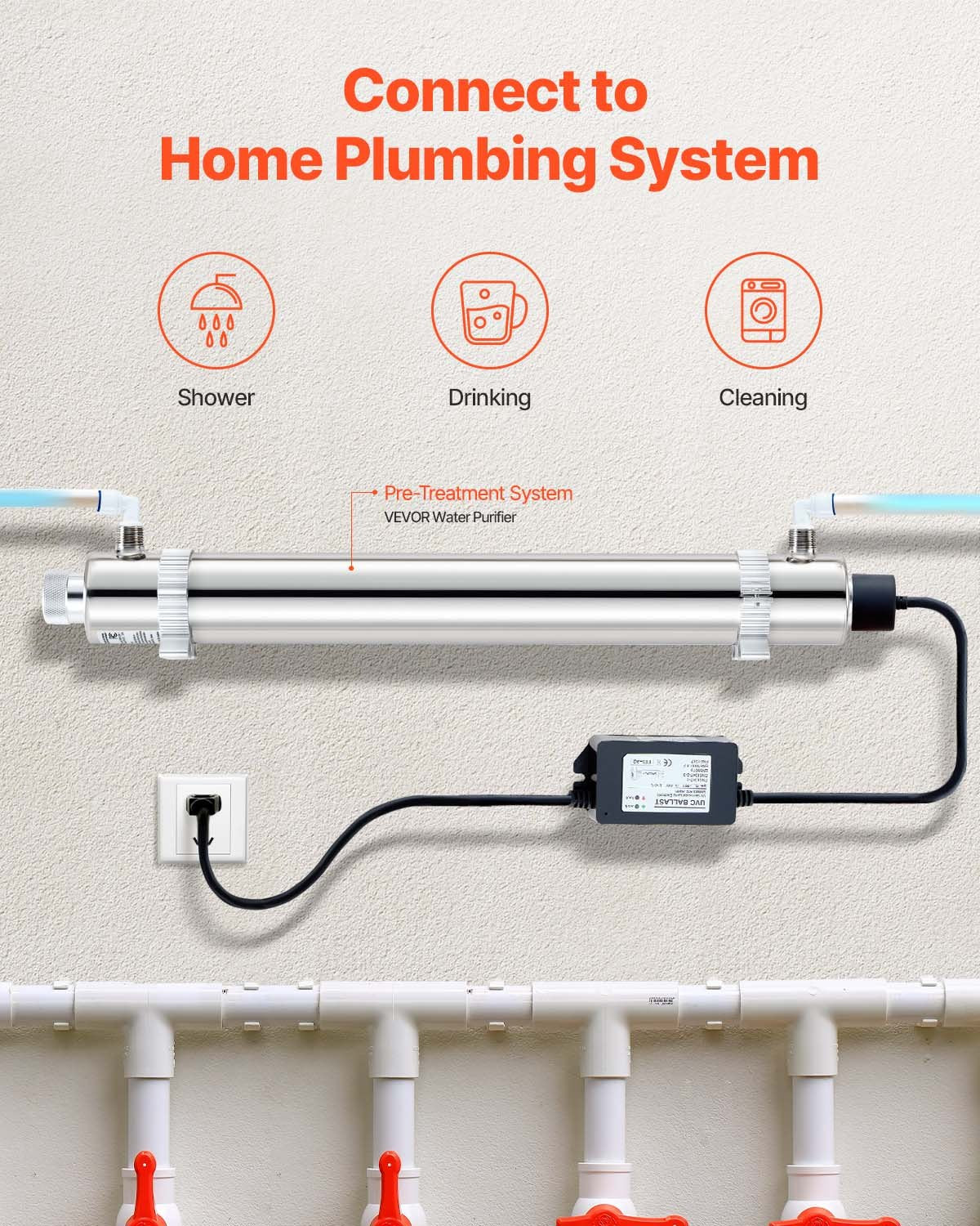 VEVOR 110V 25W UV Water Purifier 6GPM Ultraviolet Water Purifier Filter