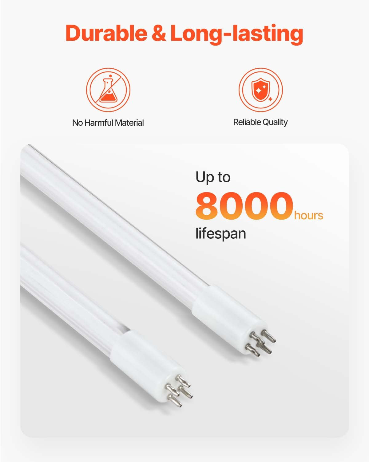 VEVOR 110V 25W UV Water Purifier 6GPM Ultraviolet Water Purifier Filter