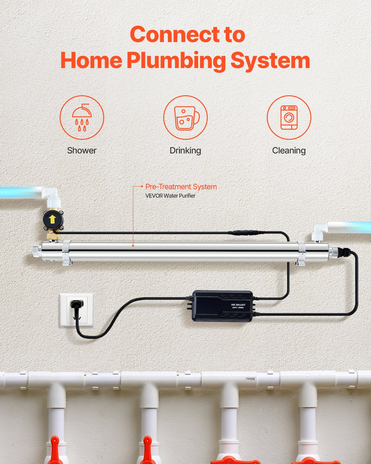 VEVOR 110V 55W UV Water Purifier 12GPM Ultraviolet Water Purifier Filter