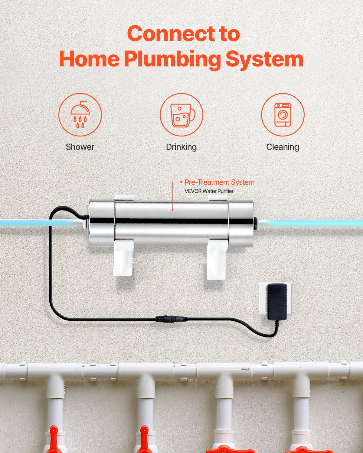 VEVOR 110V 8W UV Water Purifier 1GPM Ultraviolet Water Purifier Filter