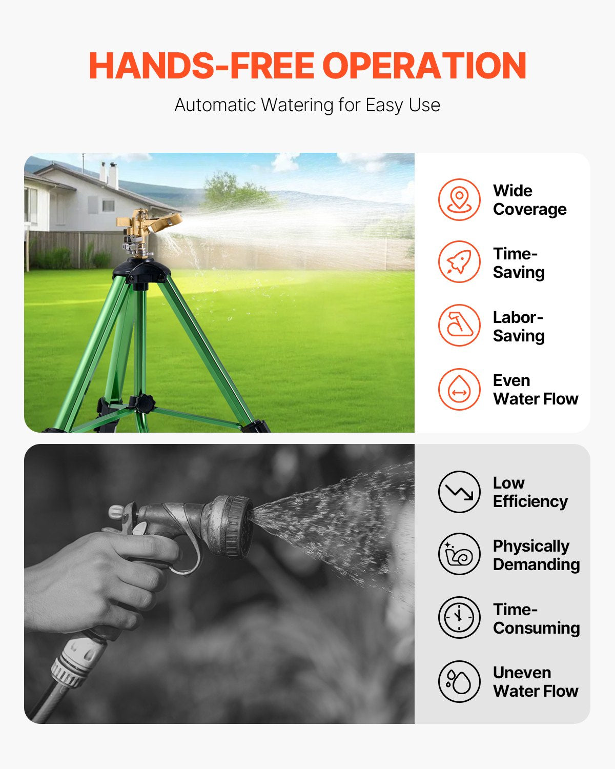 VEVOR Tripod Sprinkler 360° Spray Heavy Duty Sprinklers for Lawn Garden Green