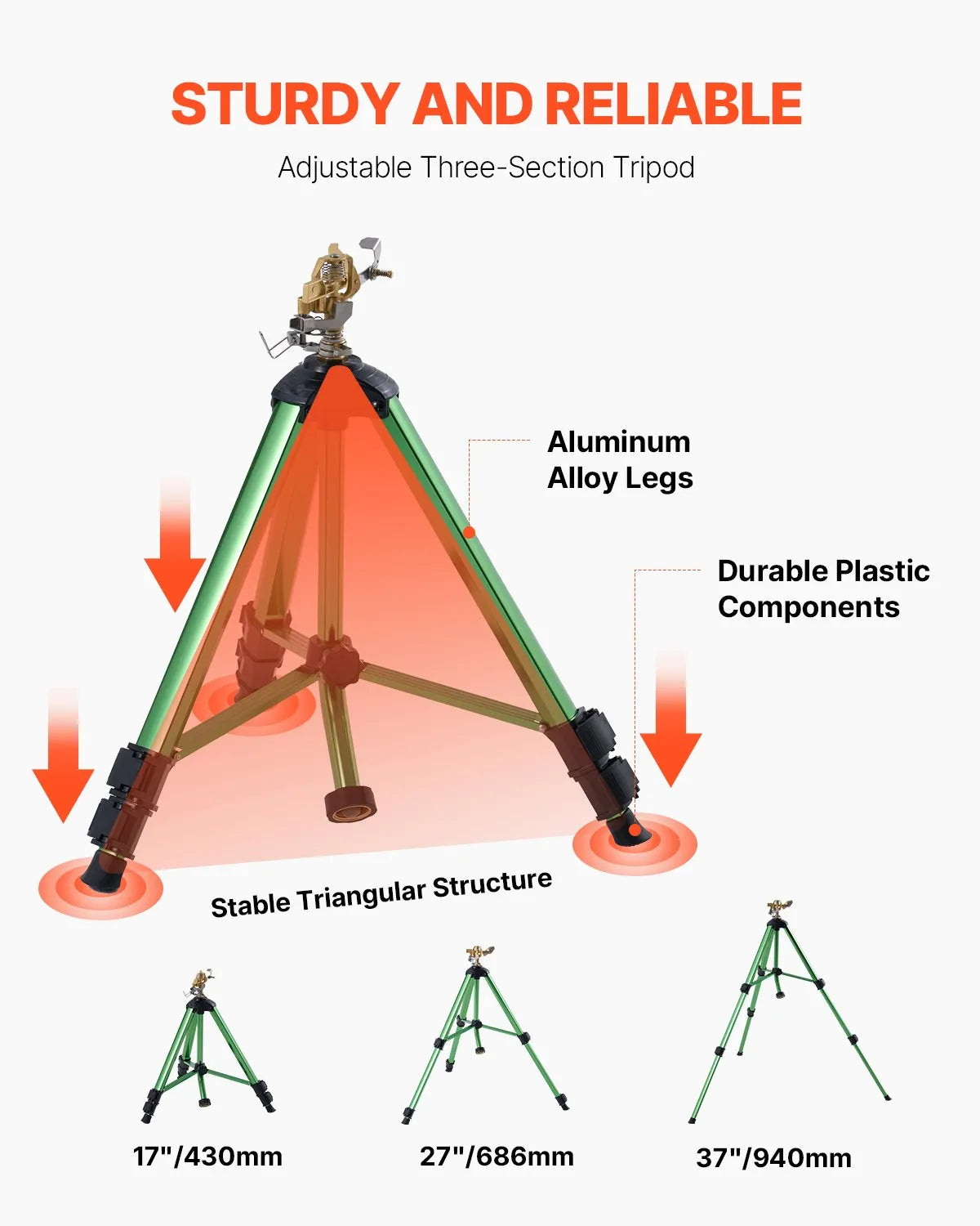 VEVOR Tripod Sprinkler 2 Packs Heavy Duty Lawn Sprinklers with 3/4"NH Connector