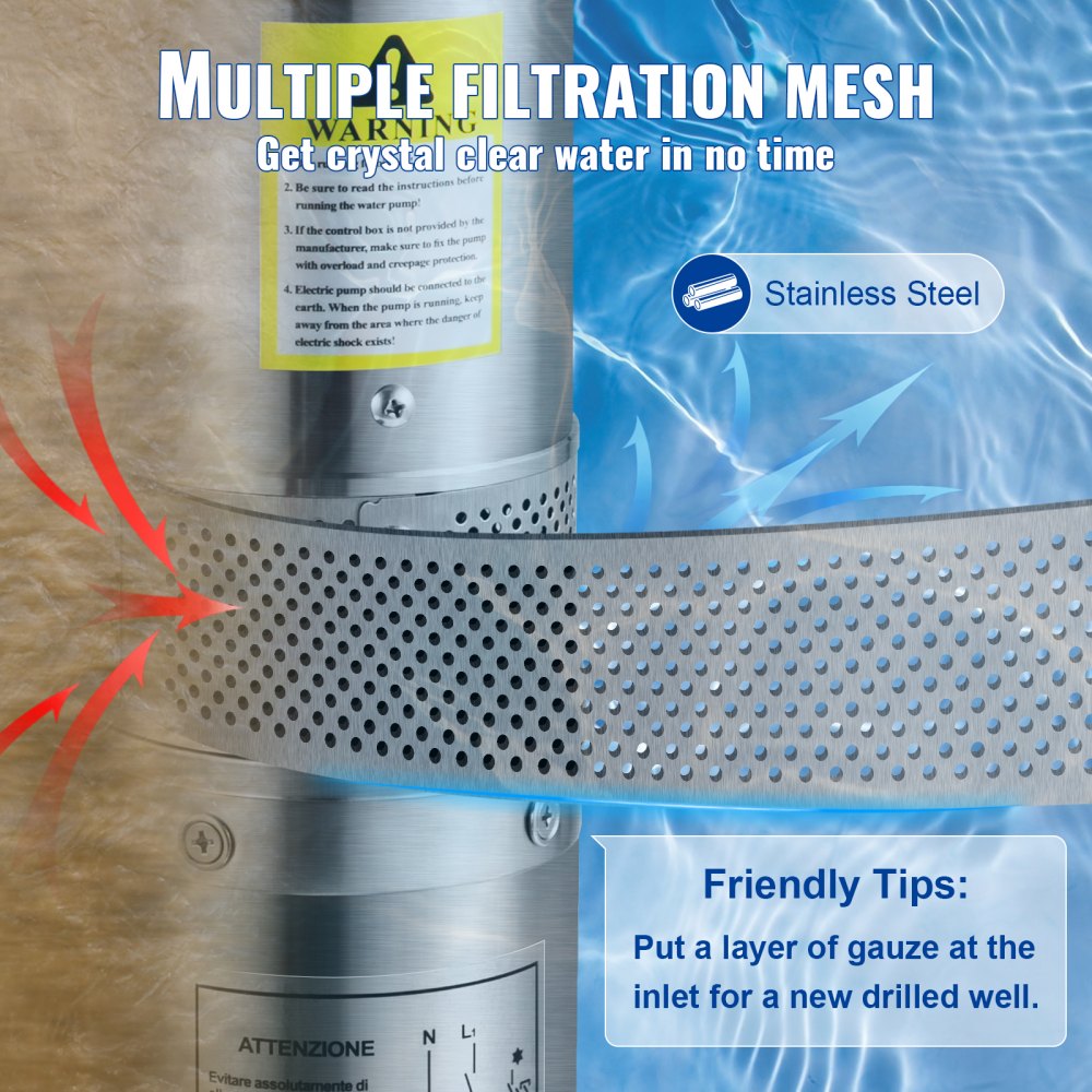 VEVOR Deep Well Submersible Pump, 1.5HP/1100W 230V/60Hz, 37GPM 276 ft Head, with 33 ft Electric Cord, 4 inch Stainless Steel Water Pumps for Industrial, Irrigation and Home Use, IP68 Waterproof Grade