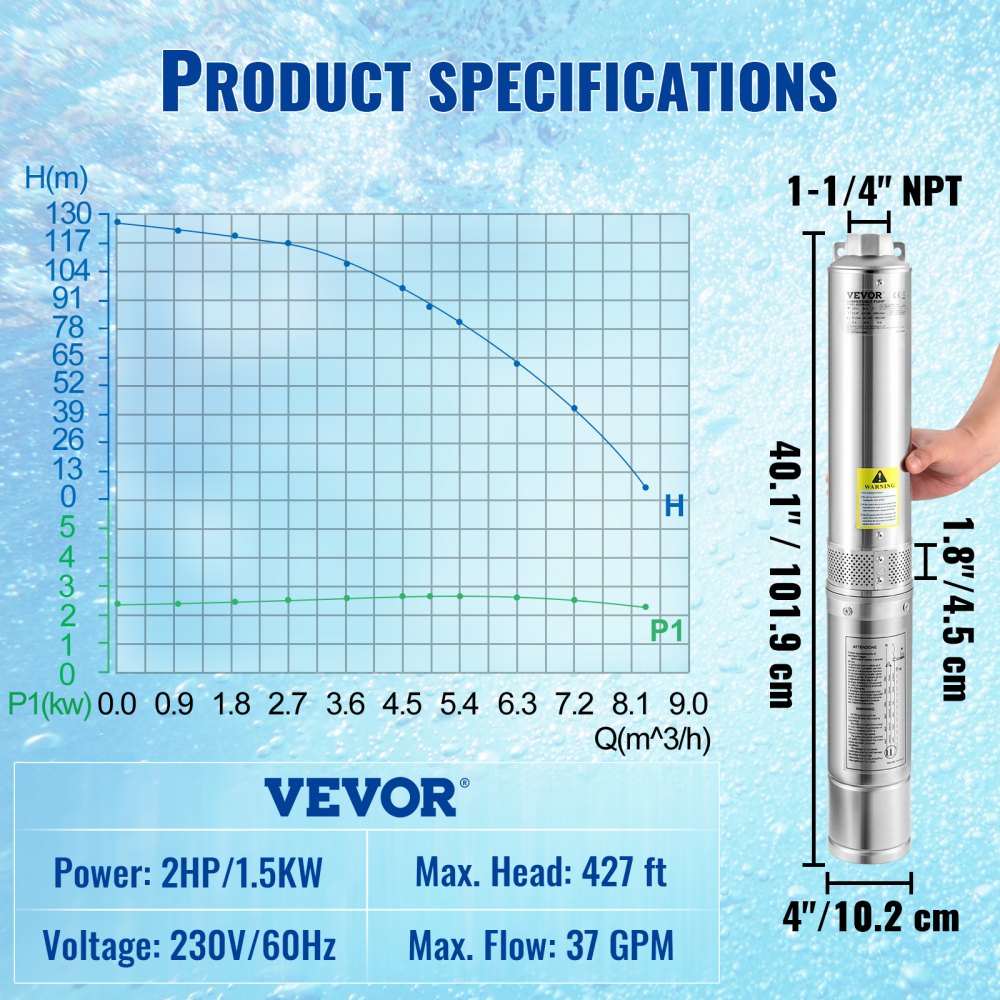 VEVOR Deep Well Submersible Pump Stainless Steel Water Pump 2HP 230V 37GPM 427ft