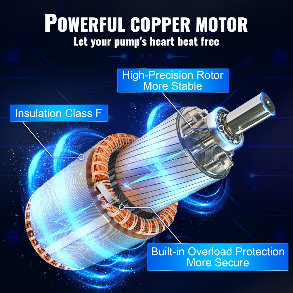 VEVOR Deep Well Submersible Pump, 3HP 230V/60Hz, 37GPM 640 ft Head, with 33 ft Cord & External Control Box, 4 inch Stainless Steel Water Pumps for Industrial, Irrigation and Home Use, IP68 Waterproof