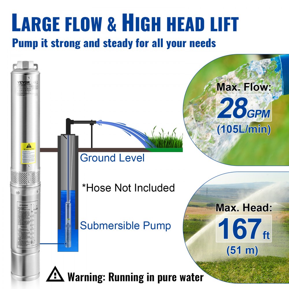 VEVOR Deep Well Submersible Pump, 0.5HP/370W 115V/60Hz, 28GPM Flow 167 ft Head, with 33ft Electric Cord, 4 inch Stainless Steel Water Pumps for Industrial, Irrigation & Home Use, IP68 Waterproof Grade