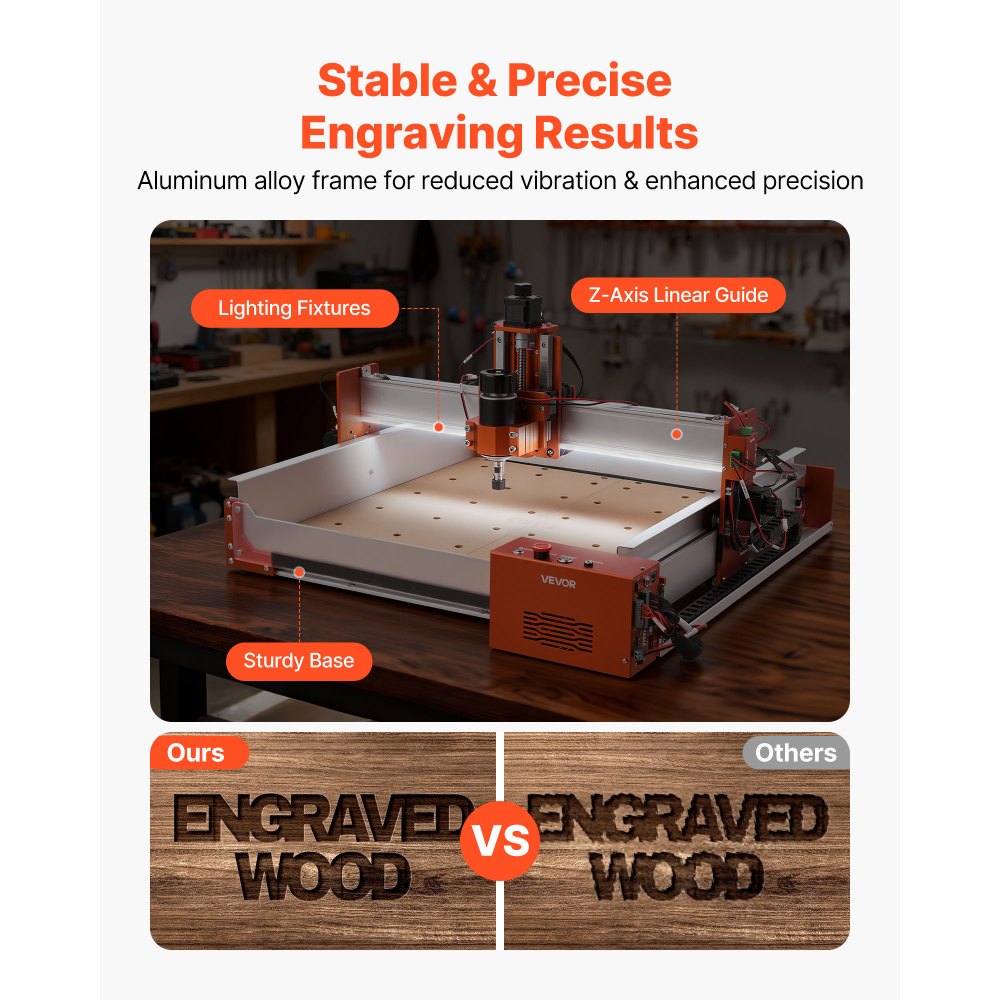 VEVOR CNC Router Machine – 100W Spindle | 4040PRO Linear Rail CNC