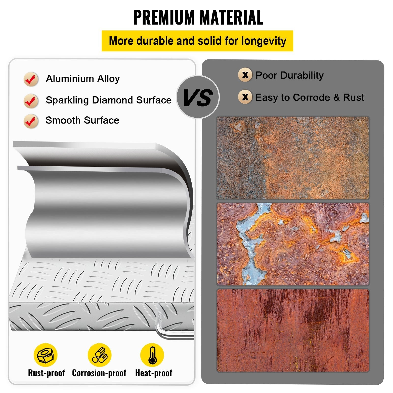 VEVOR Griddle Lid Cover, Work with 36\" Blackstone Griddle, Aluminum Diamond Plate Steel Flat Top Griddle Cover, Waterproof Griddle Hard Cover with Heatproof Handle