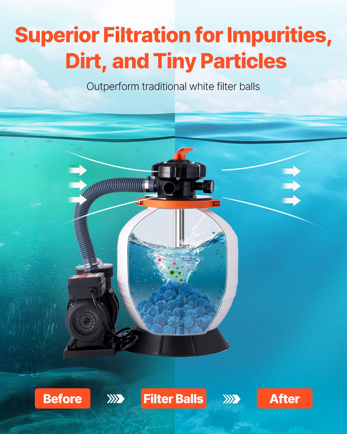 VEVOR Pool Filter Balls for Sand Filter Pump Swimming Pool 1.5 lbs Reusable Blue