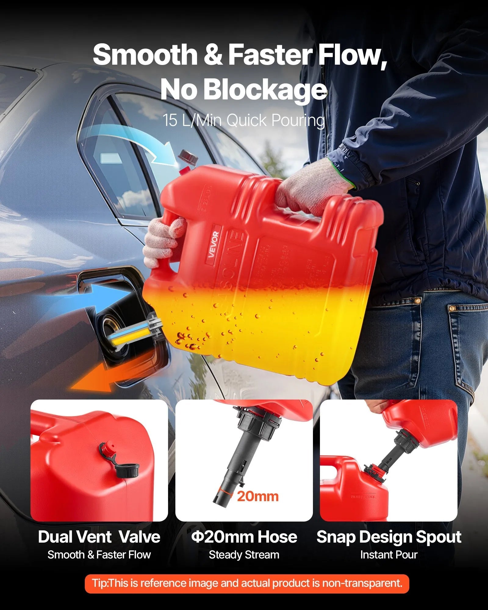 VEVOR Fuel Container, 5 Gallon, Gas Tank with Spout & Clear Scale, 15 L/min Max Flow Rate, Secure & Leak-proof, Portable Flat Fluid Container for Most Cars Motorcycle ATV UTV, Red, 2 Packs