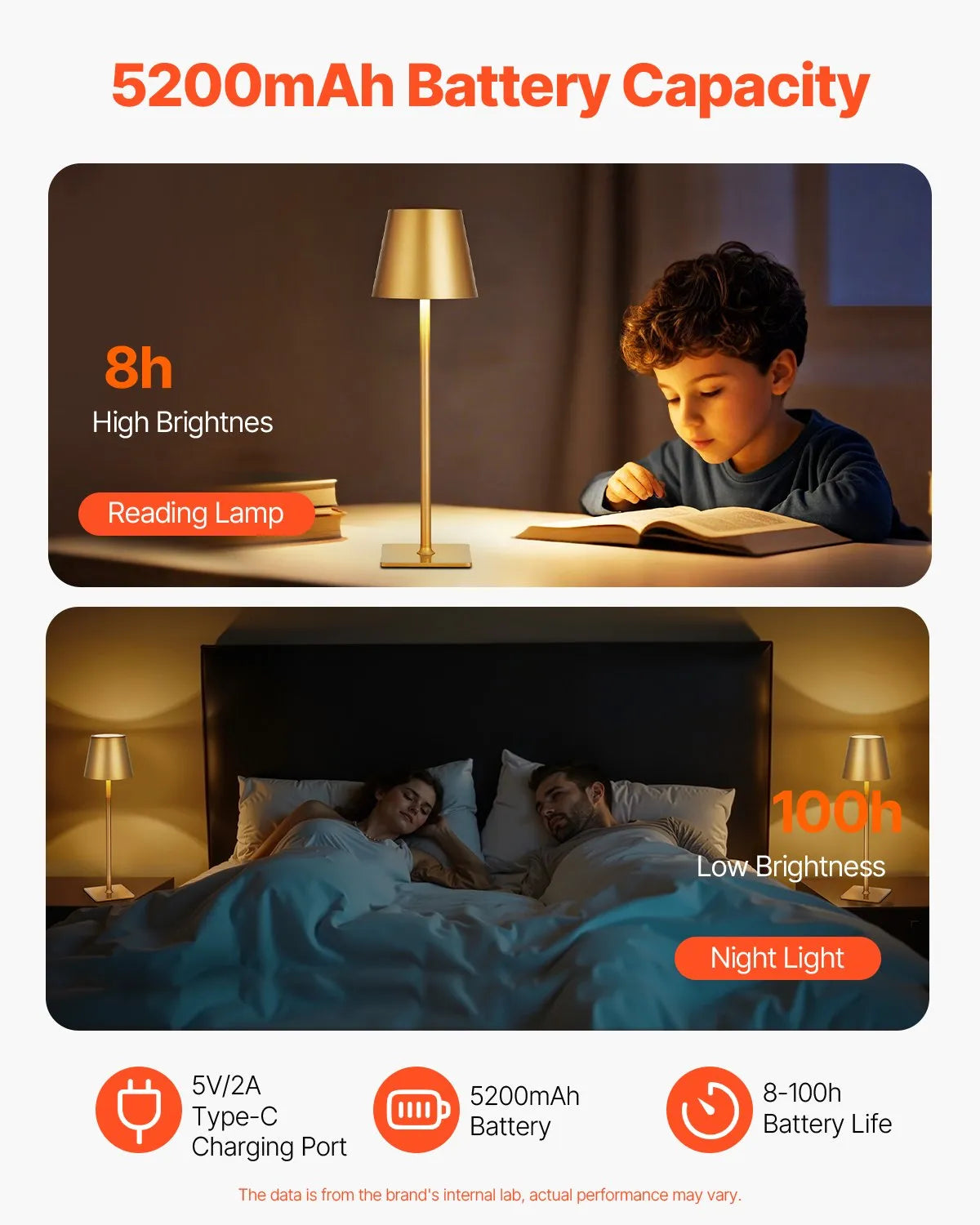 VEVOR Cordless Table Lamp 2-Pack 5200mAh Rechargeable Battery Desk Lamp Gold