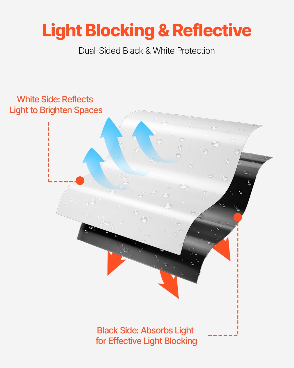 VEVOR 10Mil Plastic Sheeting Roll 10 x 100 FT Heavy Duty Black & White