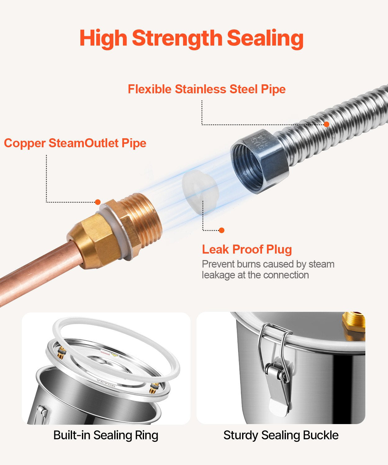 VEVOR Moonshine Still Water Alcohol Distiller 5Gal w/Thumper Keg & 8W Water Pump