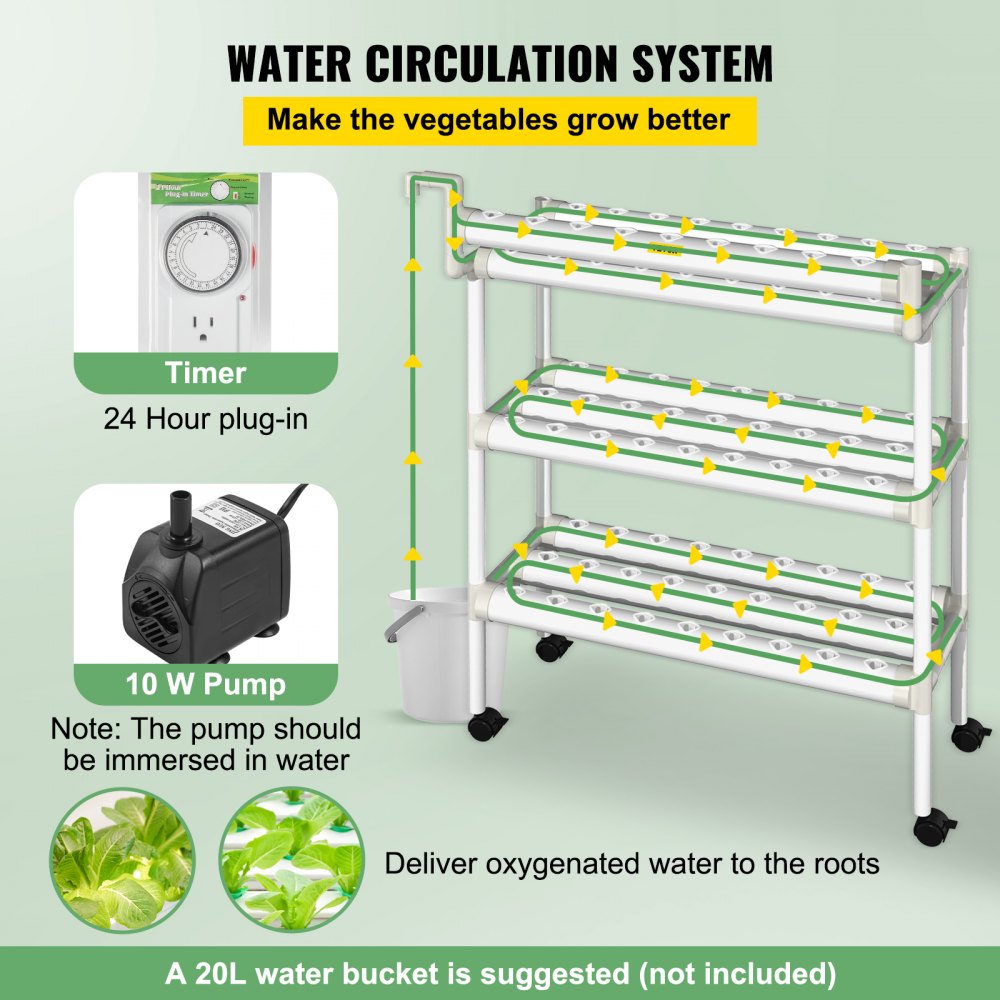 VEVOR Hydroponics Growing System, 90 Sites 3 Layers, 10 Food-Grade PVC-U Pipes, Vertical Indoor Plant Grow Kit with Water Pump, Timer, Nest Basket, Sponge for Fruits, Vegetables, Herb, White