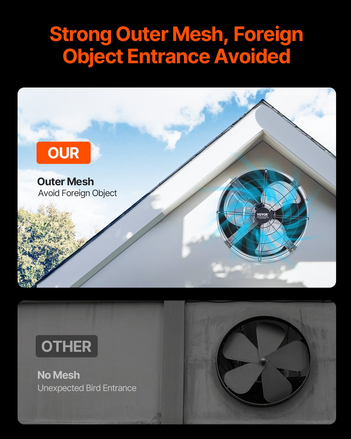 VEVOR 15" Gable Mount Fan 1300 CFM Attic Exhaust Fan with Adjustable Thermostat