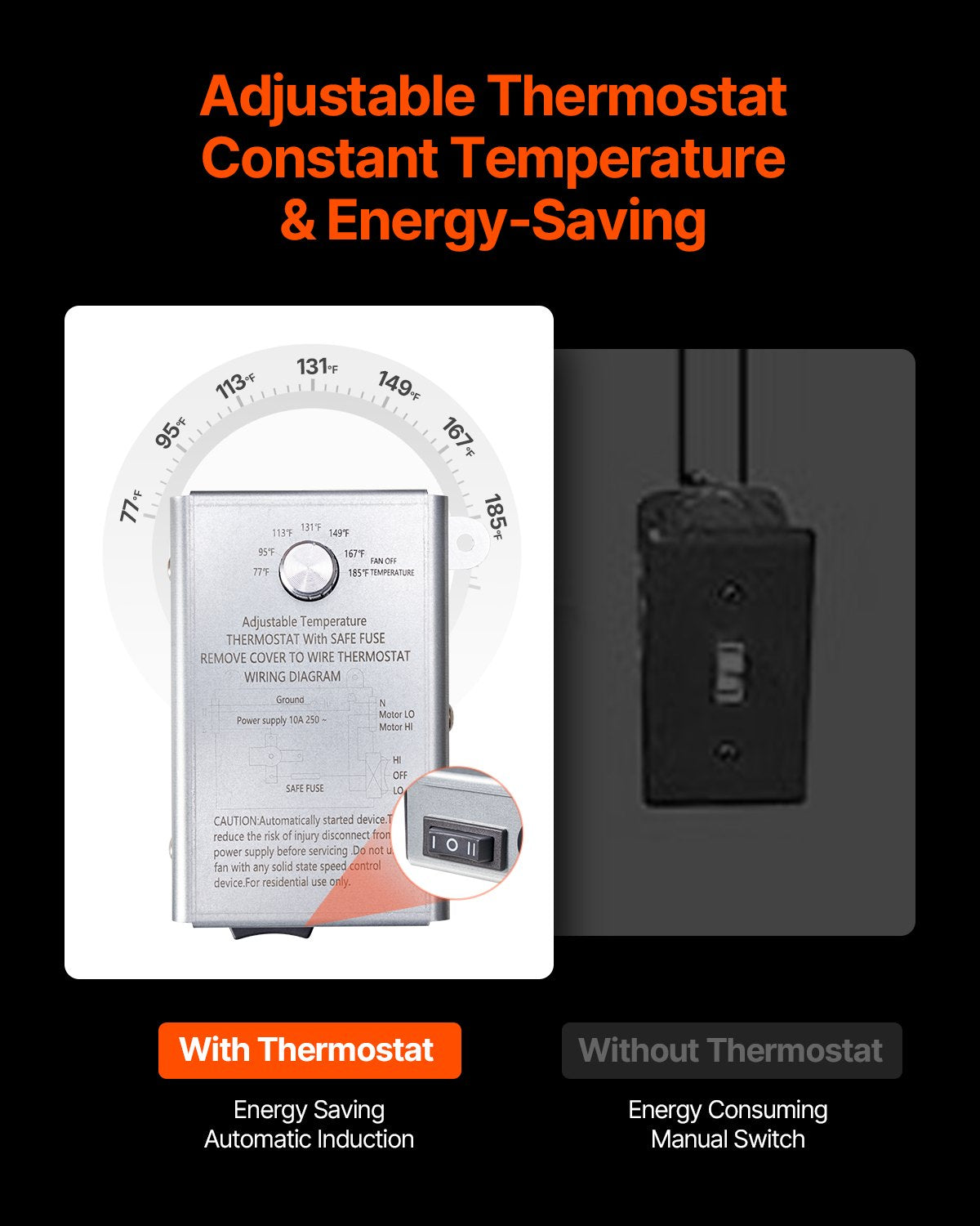 VEVOR 16" Gable Mount Fan 2940 CFM Attic Vent Fan with Adjustable Thermostat