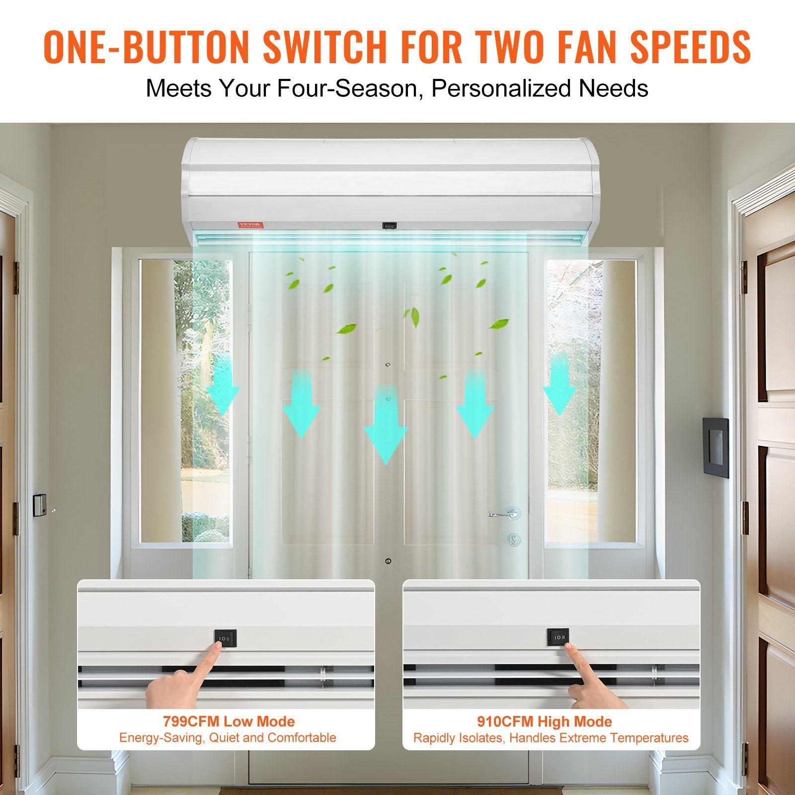 VEVOR 36" Commercial Indoor Air Curtain Super Power 2 Speeds 900CFM, Tested to UL Standards Wall Mounted Air Curtains for Doors, Indoor Over Door Fan with Heavy Duty Limit Switch, Easy-Install 110V Unheated
