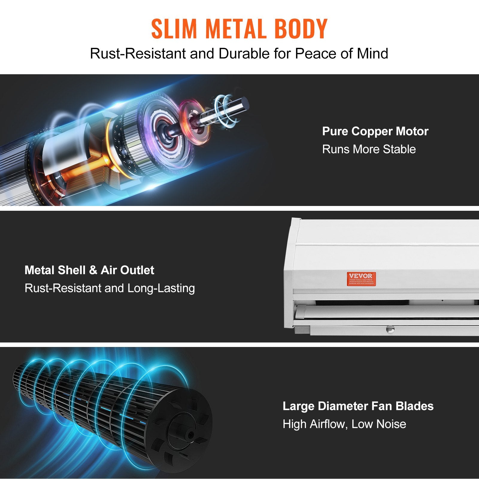 VEVOR 36" Commercial Indoor Air Curtain Super Power 2 Speeds 900CFM, Tested to UL Standards Wall Mounted Air Curtains for Doors, Indoor Over Door Fan with Heavy Duty Limit Switch, Easy-Install 110V Unheated