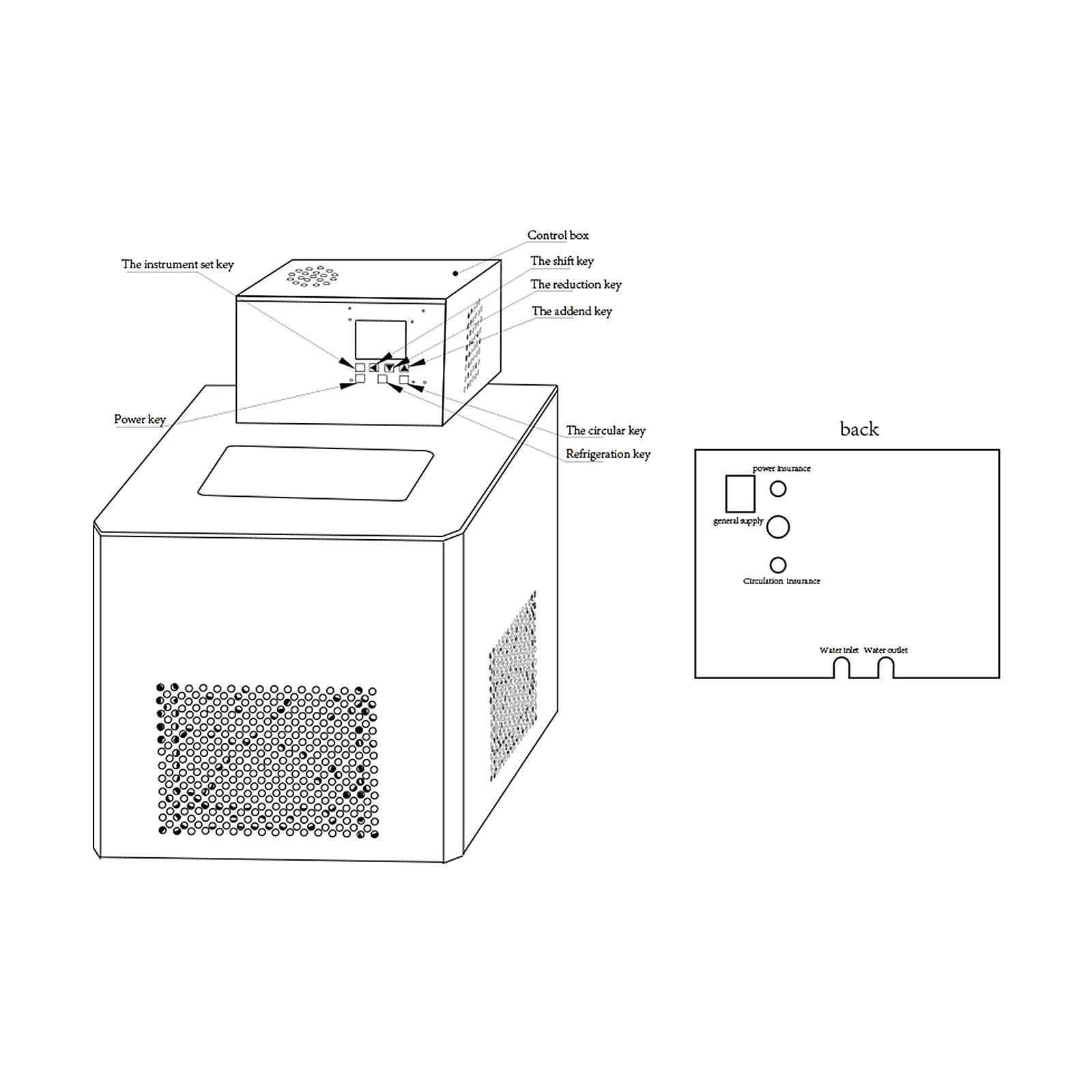 VEVOR Laboratory Chiller Circulator 6L Chiller Lab -5? Low Temperature Cooling Liquid Circulator Pump Chiller Lab Recirculating Chiller Water Bath Recirculating Water Cooling Chiller for Laboratory