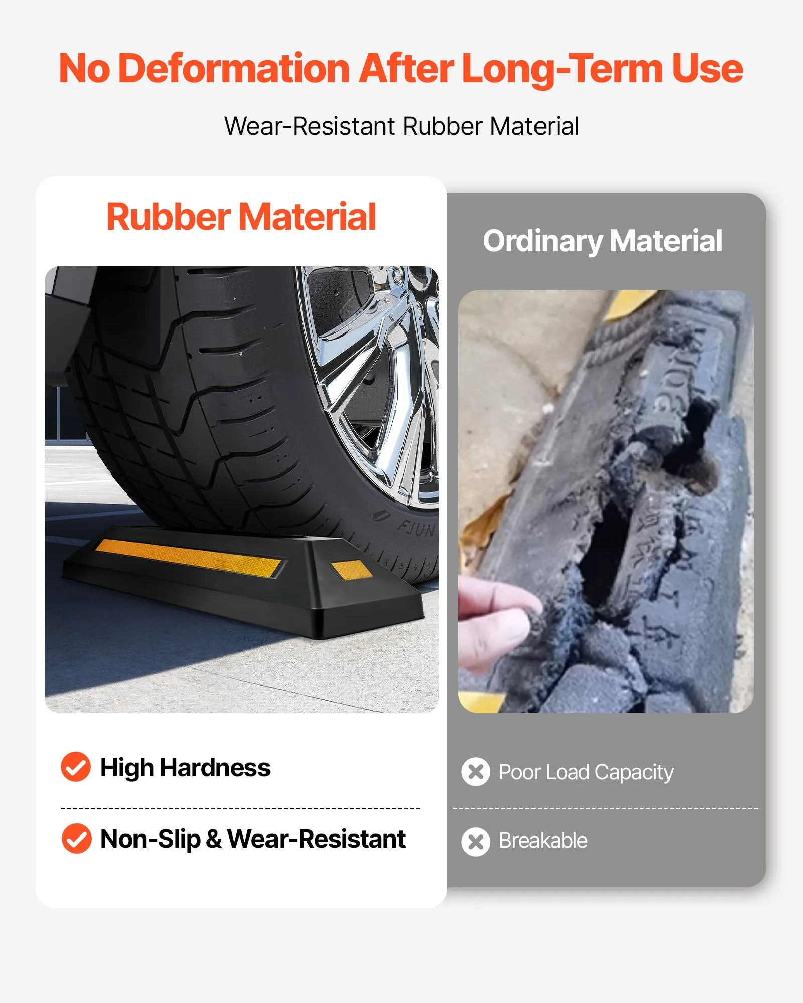 VEVOR Parking Stopper, 21.6 Inch 2 Pcs Heavy Duty Parking Aid for Garage, Rubber Curb Garage Floor Stopper with Reflective Strips, Aid Gadgets for Cars Vans Trucks Tire Wheel Guide Block Stops Bumpers