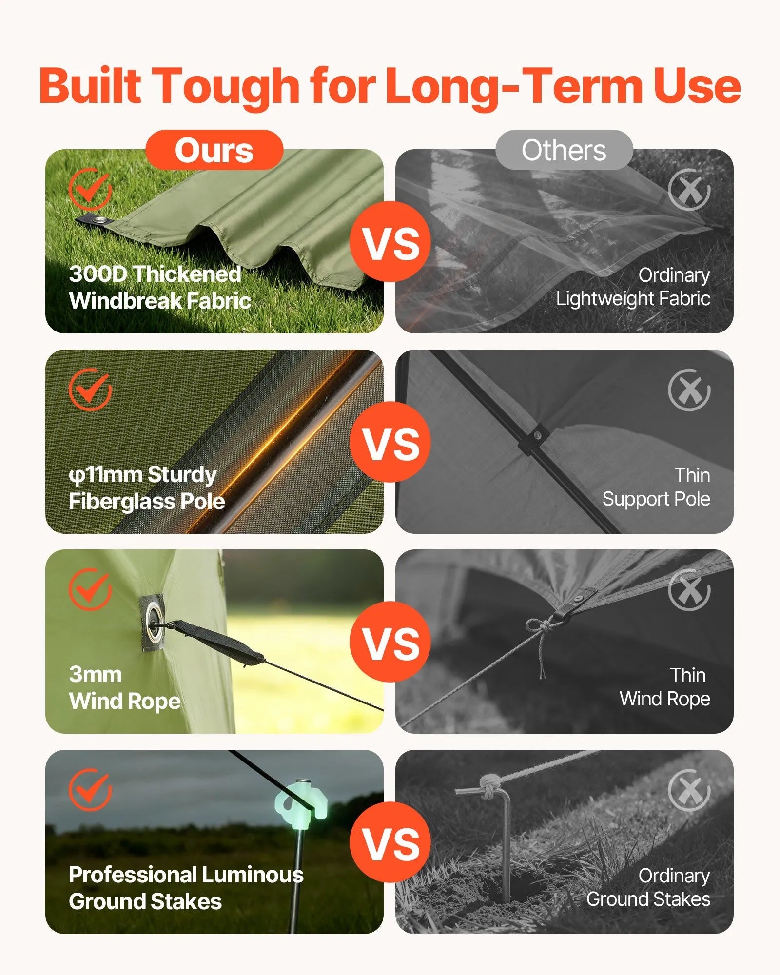 VEVOR Pop up Gazebo Screen Tent, 10 x 10 ft Large 6-Sided Camping Canopy Tent with Removable Top & Carry Bag, Quick-Set & Bite-Proof, Screen House Sun Shelter for 6-8 Persons Backyard Patio, Green