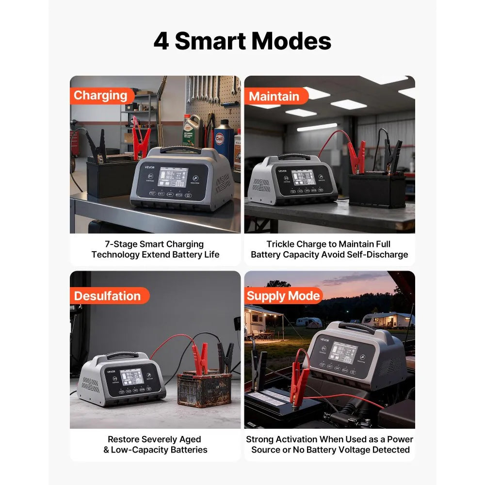 Smart Battery Charger – 12A/16A, 6V-72V LiFePO4 & Lead-Acid Battery Charger with LCD Display, Maintainer & Desulfator