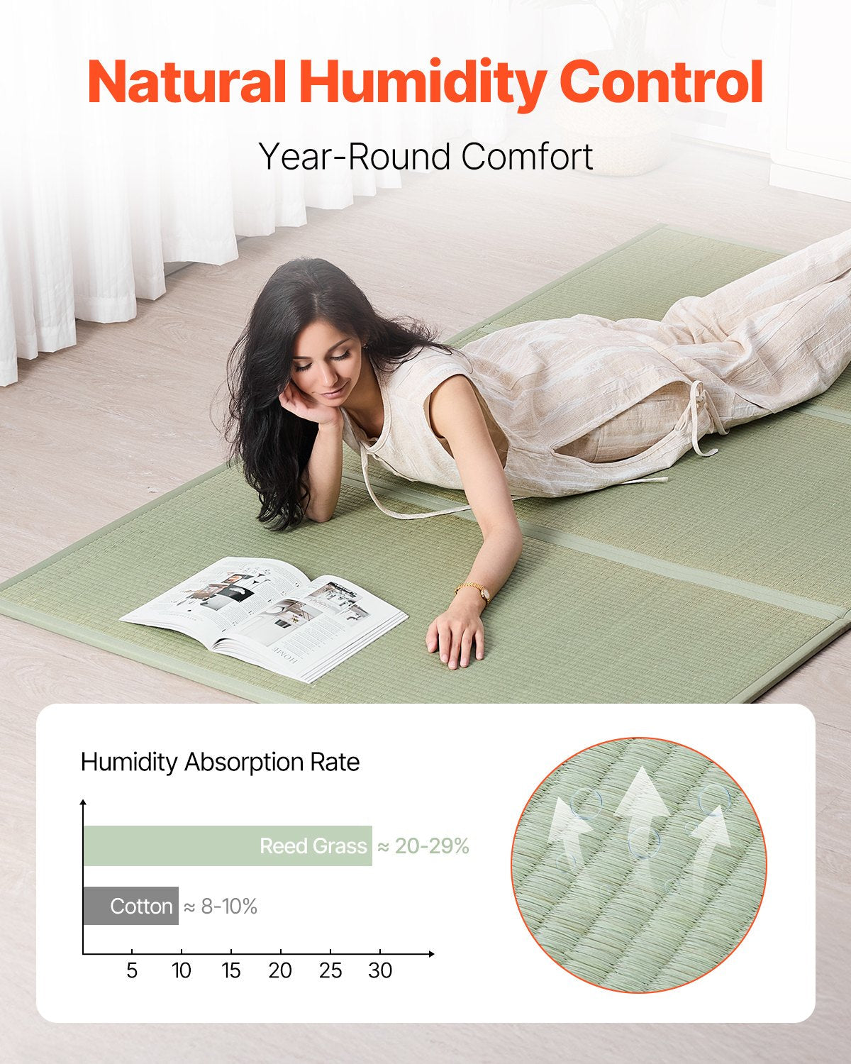 VEVOR Japanese Tatami Mat Queen Foldable & Non-Slip Rush Grass Tatami Mattress