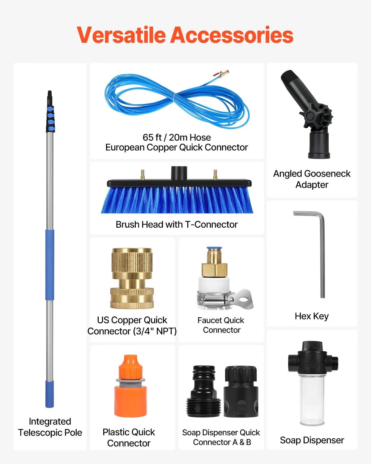 VEVOR Water Fed Pole Kit 24FT Solar Panel Cleaning Pole with Extendable Handle