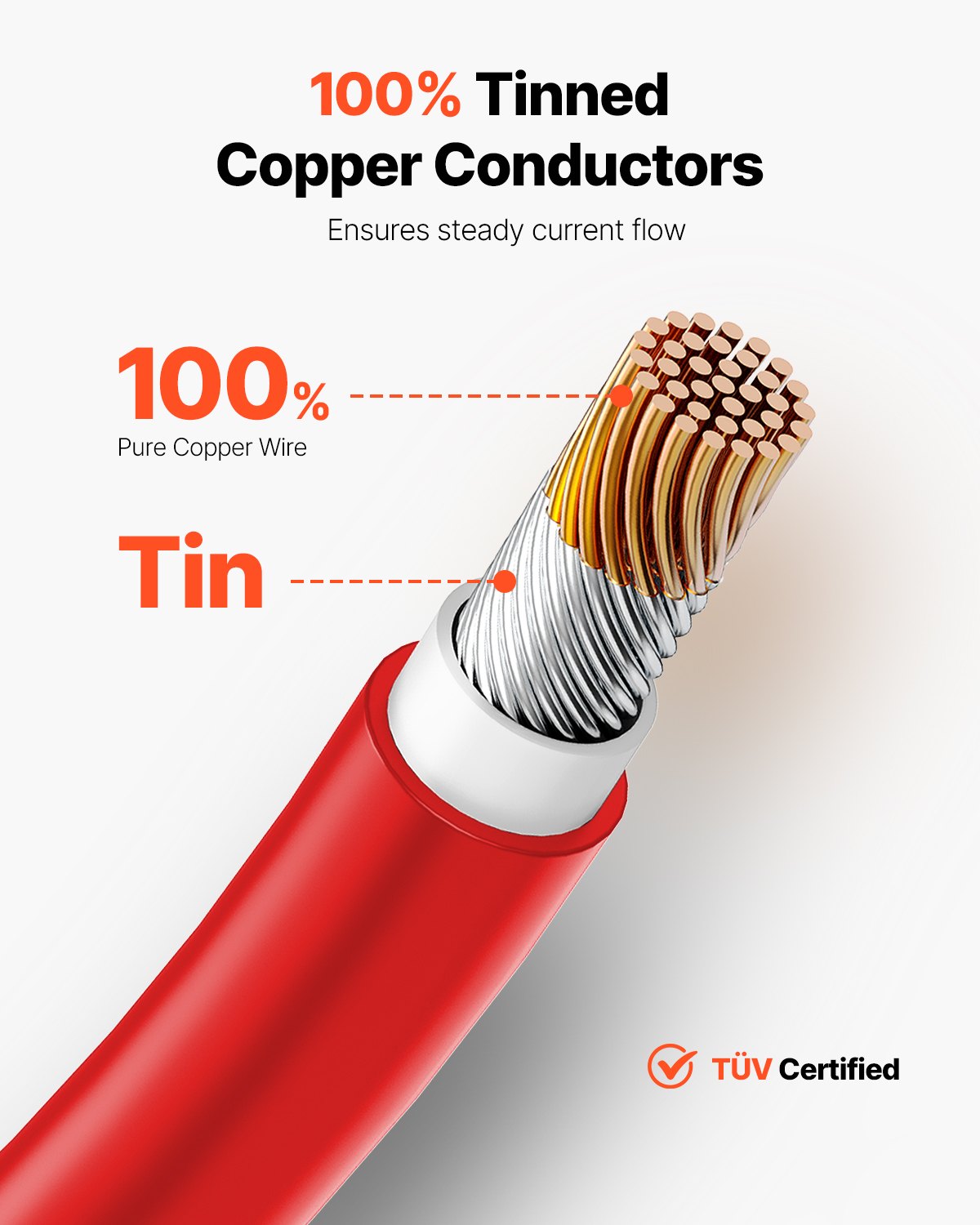 VEVOR 100FT Solar Panel Extension Cable 10AWG Waterproof PV 6mm² Cable Red
