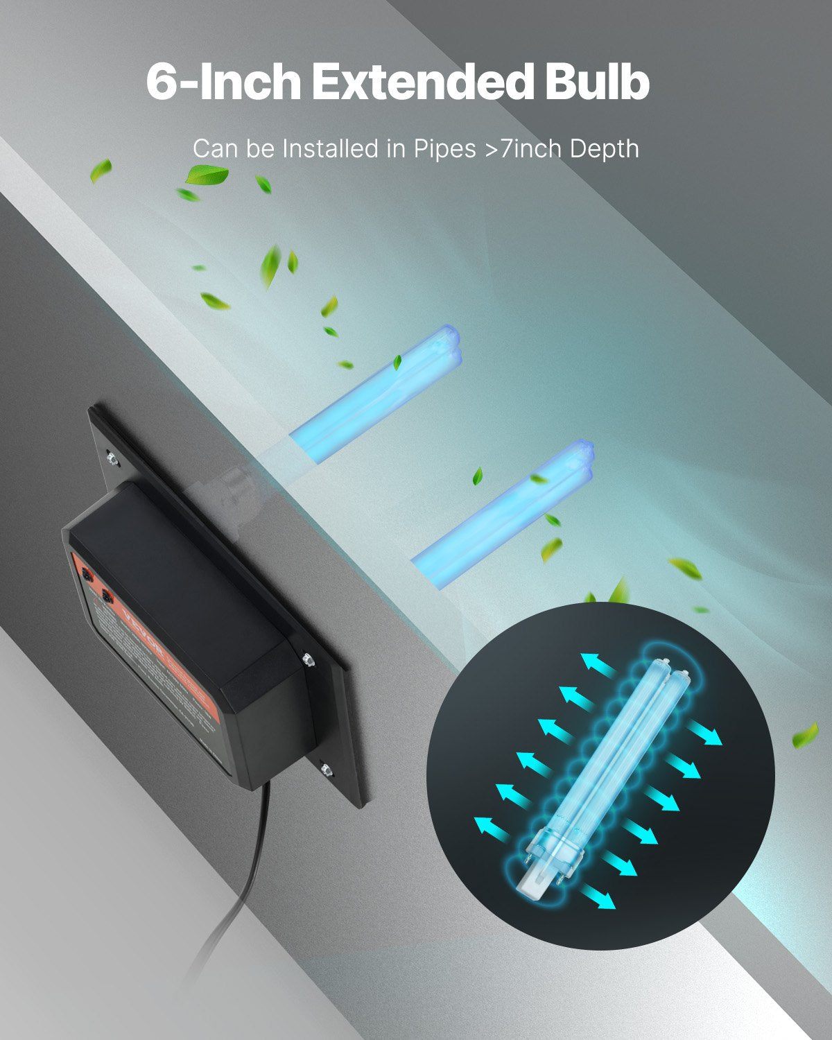 VEVOR HVAC Air Purifier Whole House 18W 7inch Light in Duct for Ac Systems