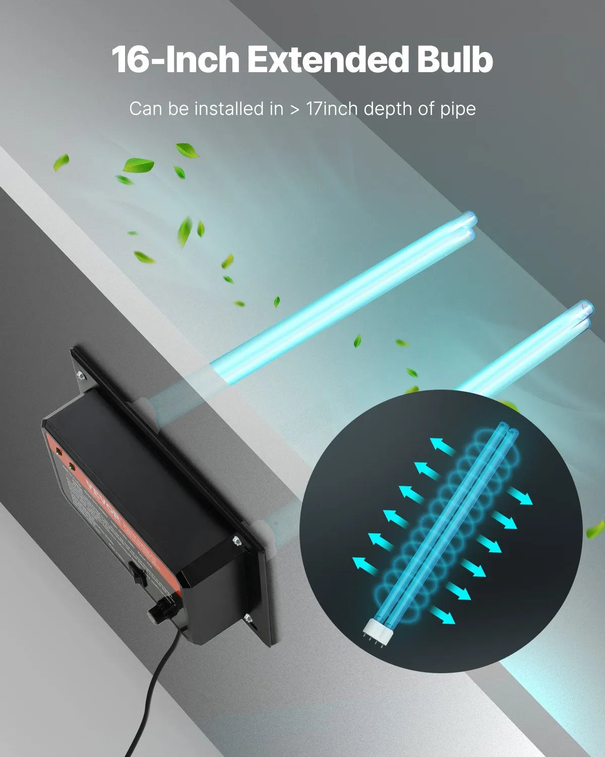 VEVOR HVAC Air Purifier Whole House 72W 16inch Light in Duct for Ac Systems