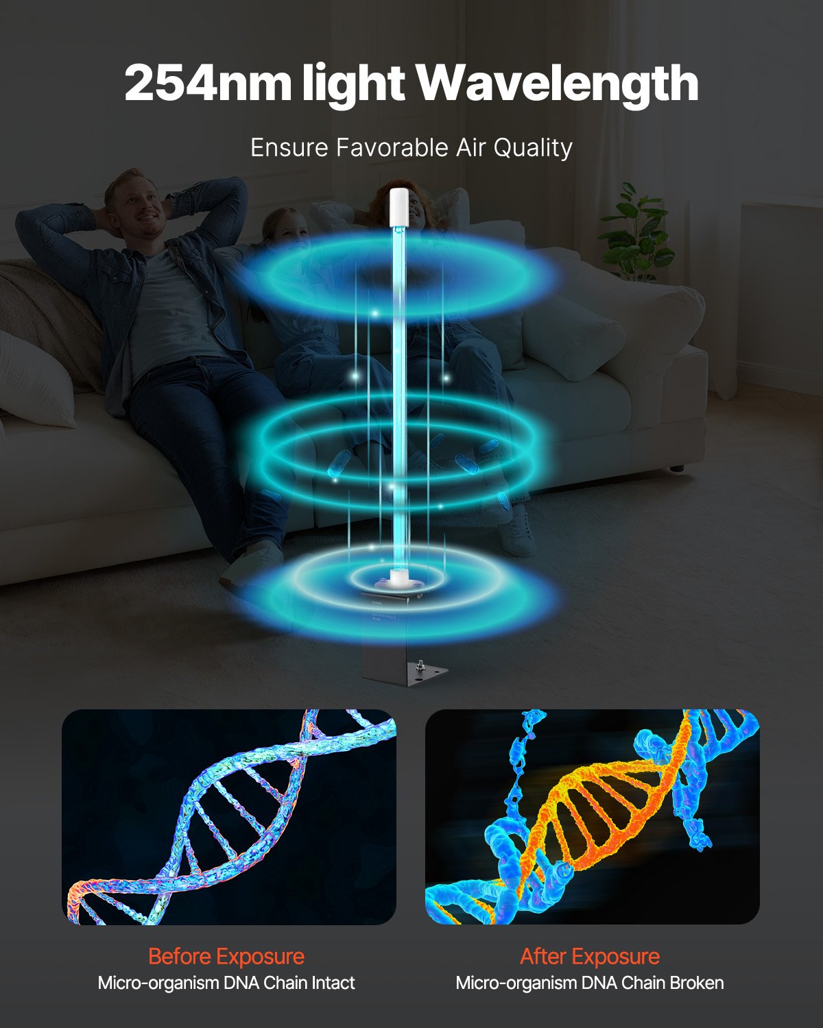 VEVOR HVAC Air Purifier 25W 17inch Light Coil Cleaner with Magnet in Duct