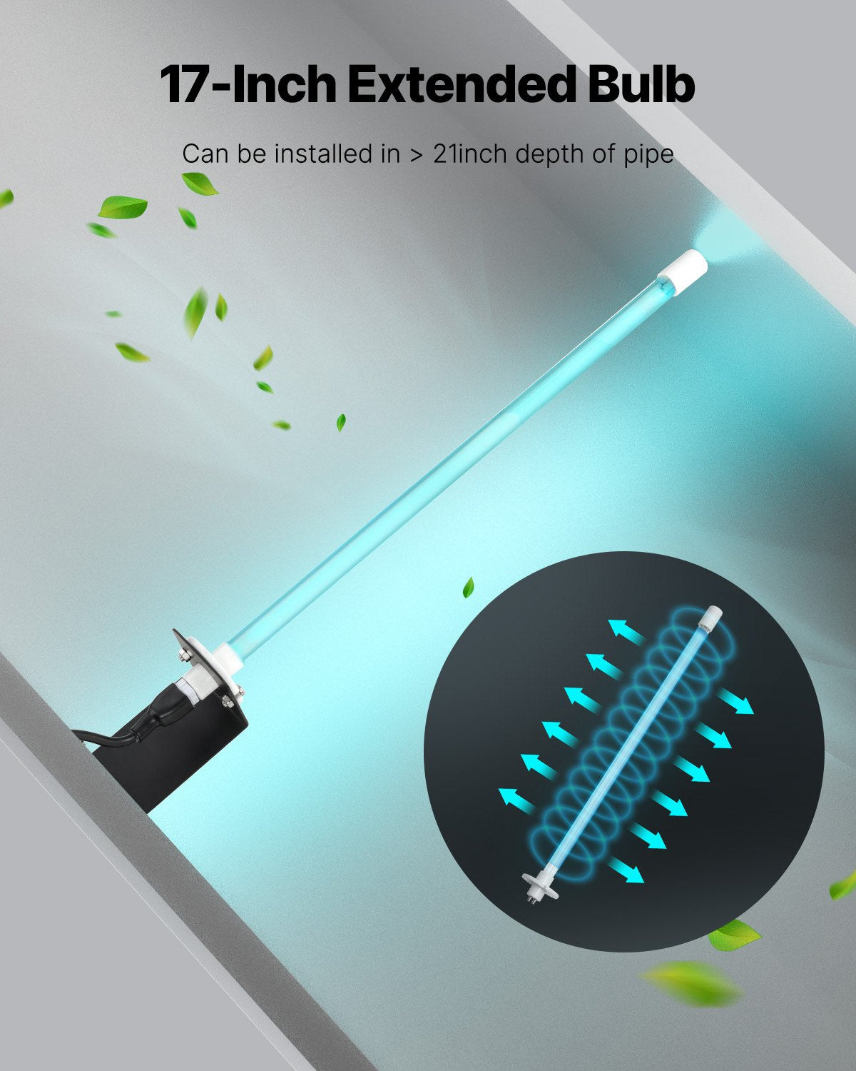 VEVOR HVAC Air Purifier 25W 17inch Light Coil Cleaner with Magnet in Duct