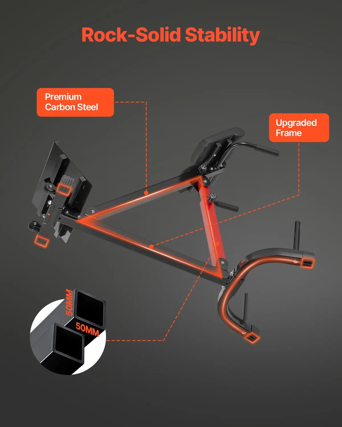 VEVOR Roman Chair Back Extension Hyperextension Bench Multi-Function Adjustable