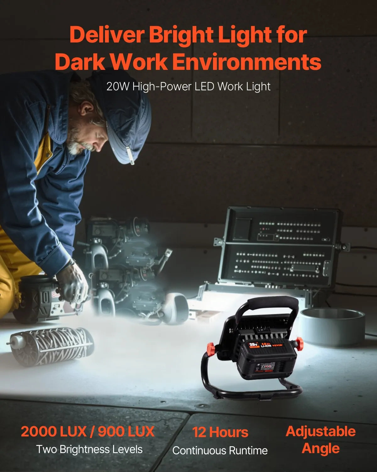 VEVOR Tool Combo Kit 20V Max Brushless 5-Tool Cordless Power Tool Combo Kit