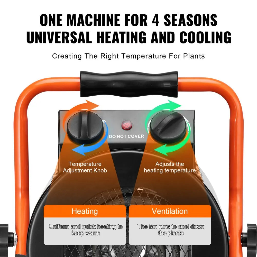 1500W Greenhouse Heater with Thermostat, 2-Speed Fan and Overheat Protection