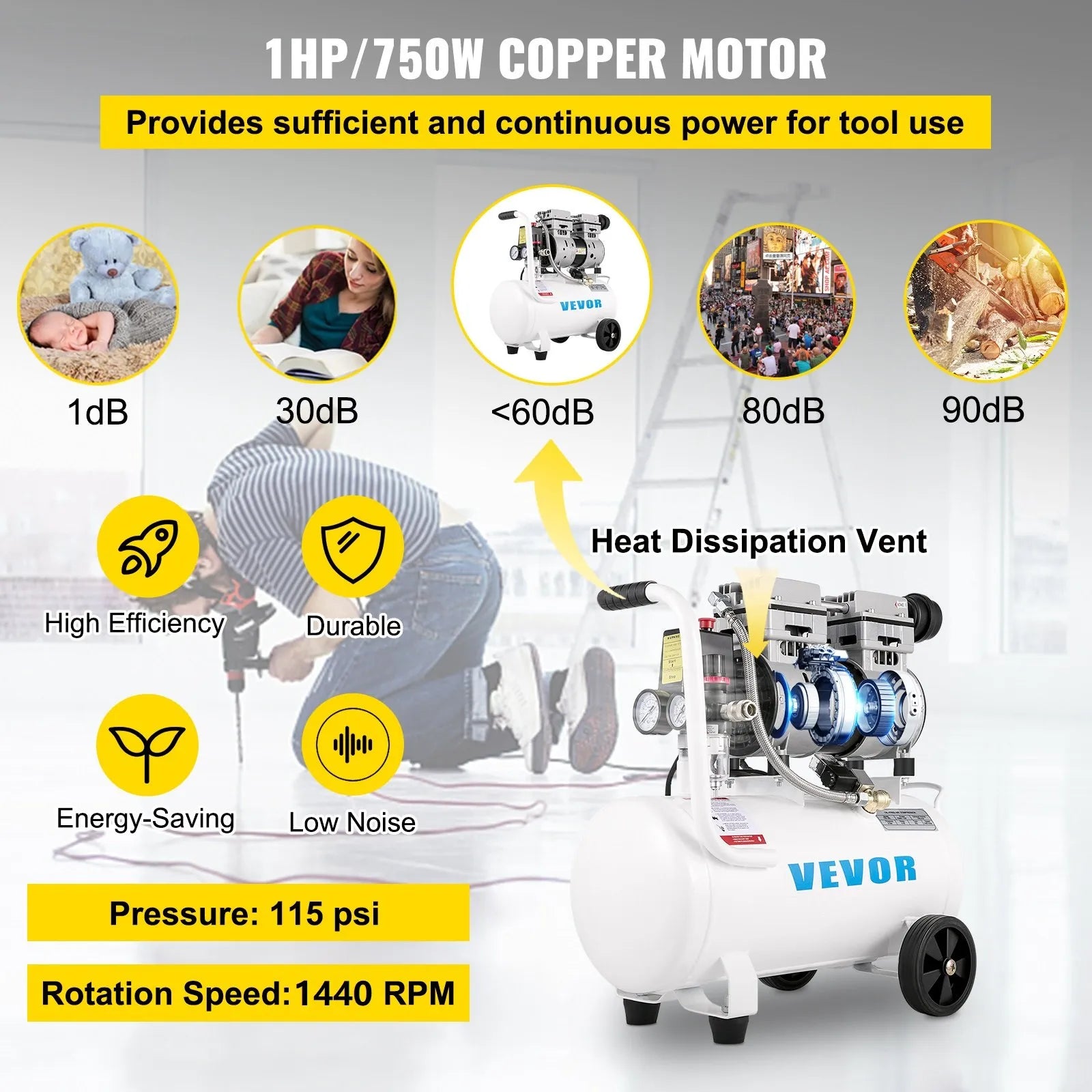 VEVOR Air Compressor 6.6 Gallon, Portable Air Compressor 1 HP, Oil Free Air Compressor Steel Tank 750W, Pancake Air Compressor 115 PSI, Ultra Quiet Compressor for Home Repair, Tire Inflation