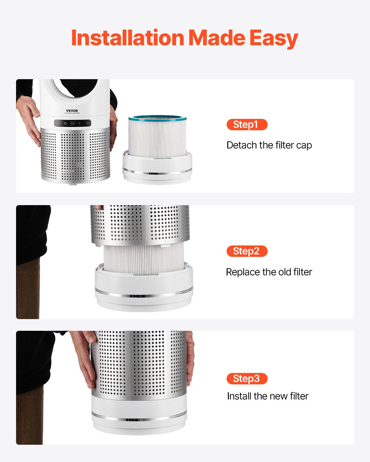 VEVOR Replacement Filter for Tower Fan with High-Density HEPA & Activated Carbon