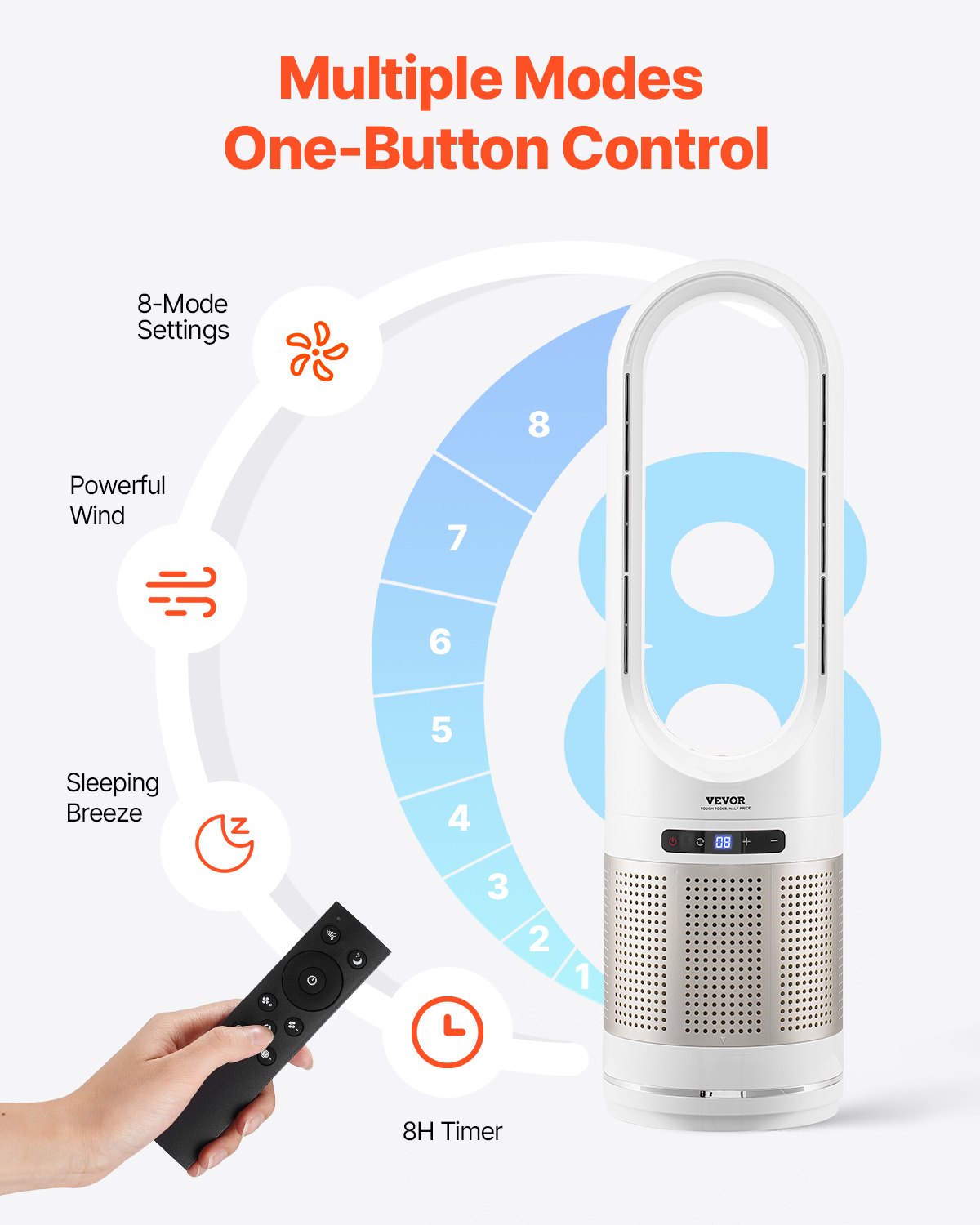 VEVOR 34" Oscillating Tower Fan 8H Timer 16.4ft/s Velocity with Remote Control