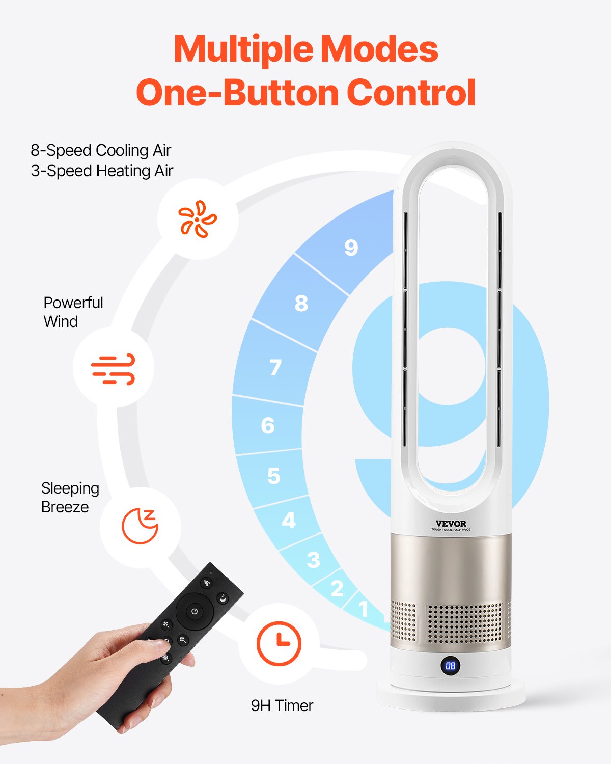 VEVOR 26" Oscillating Tower Fan 9H Timer 16ft/s Velocity with Remote Control