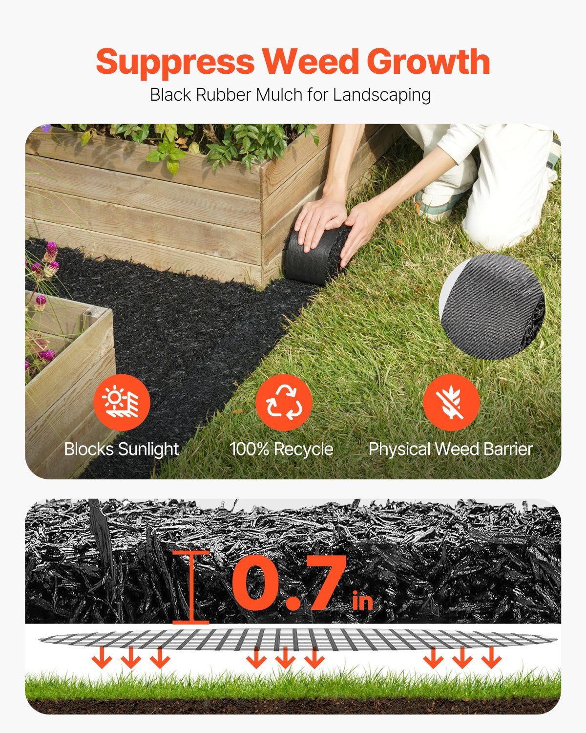 VEVOR 4 Rolls Rubber Mulch Roll for Landscaping 120 x 4.5in Rubber Mulch Mat