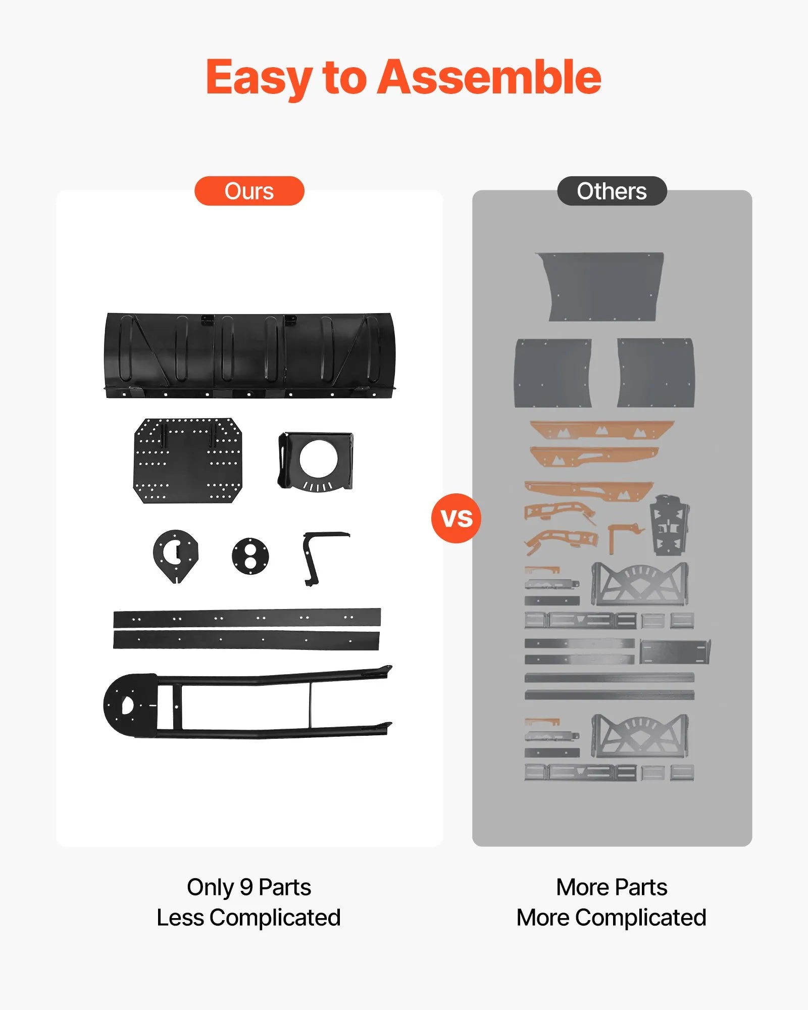 VEVOR Snow Plow Kit, 48in Universal Snow Plow Attachment, Height & Left-Right Adjustable, Quick To Detach, Steel ATV Scrape Blade, 3 Mount Options, Efficient Snows Clearing, for Most ATVs & UTVs