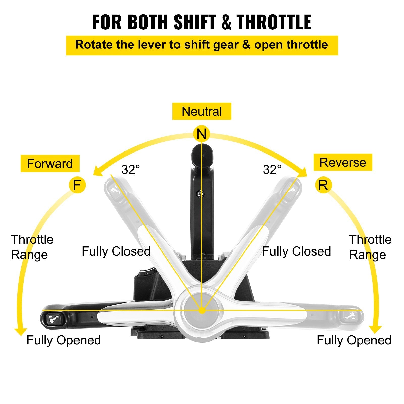 VEVOR Boat Throttle Control 704-48207-R0-00 Boat Control Box Dual Twin Engine Mount Outboard Remote Control Binnacle Remote Control Throttle Gear Control Compatible with Yamaha Outboard
