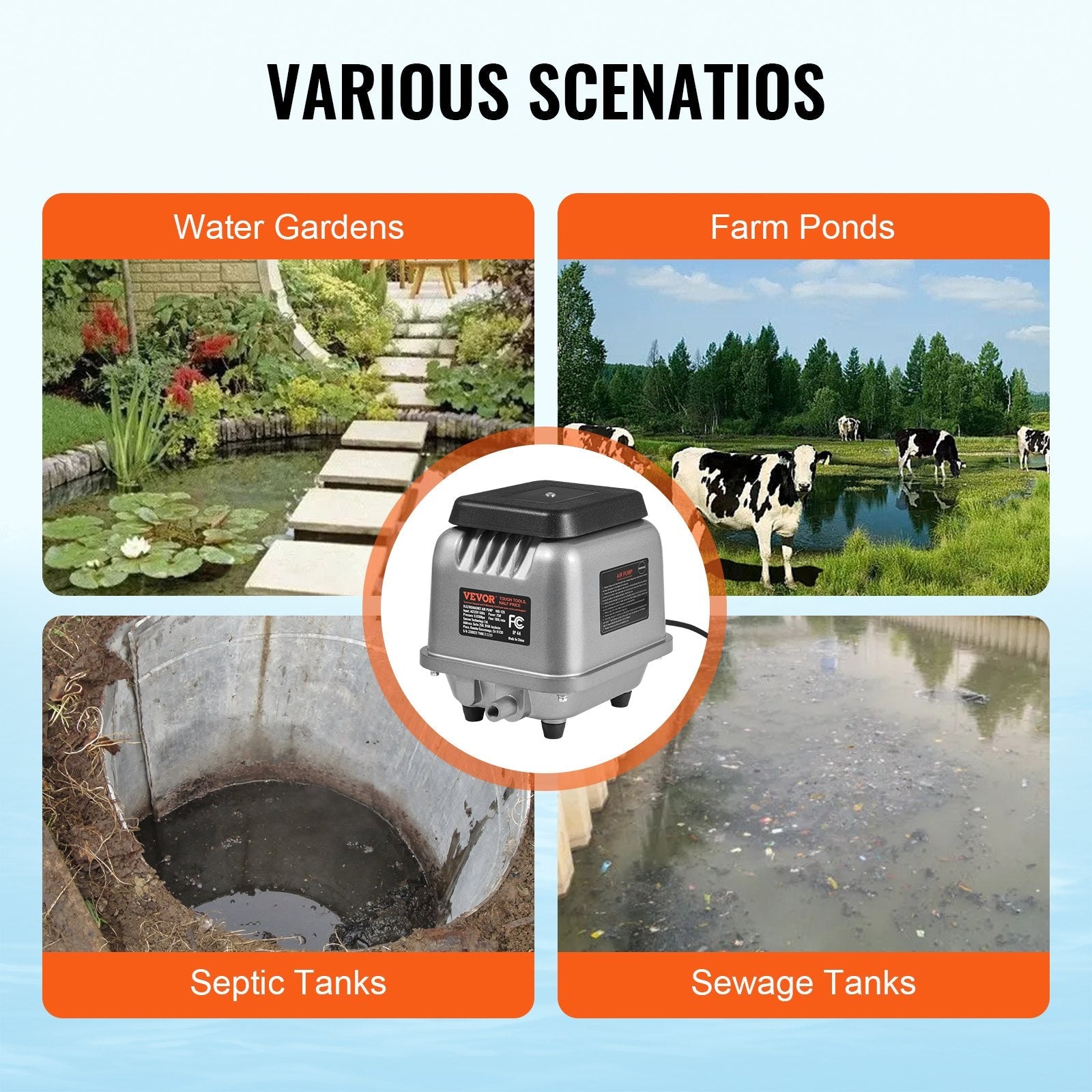 VEVOR Linear Air Pump, 109L/Min Air Flow Septic Aerator Pump, Aeration System for 1/2 Acre 10FT Deep Ponds, Water Gardens, Waste Treatments, Septic Tanks, Aquariums, Seafood Restaurants, Fish Farms