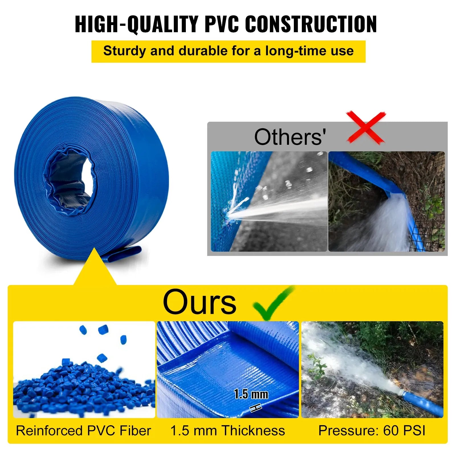 VEVOR Discharge Hose Lay Flat Hose 1-1/2" x 105' PVC Backwash Drain Hose w/Clamp