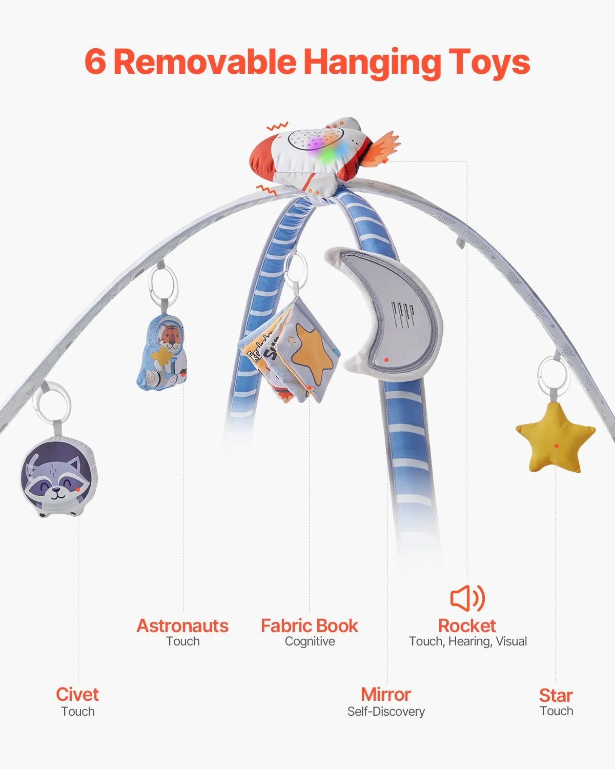 VEVOR Baby Play Gym Mat Tummy Time Activity Mat with 6 Sensory Toy 35.0" x 35.0"